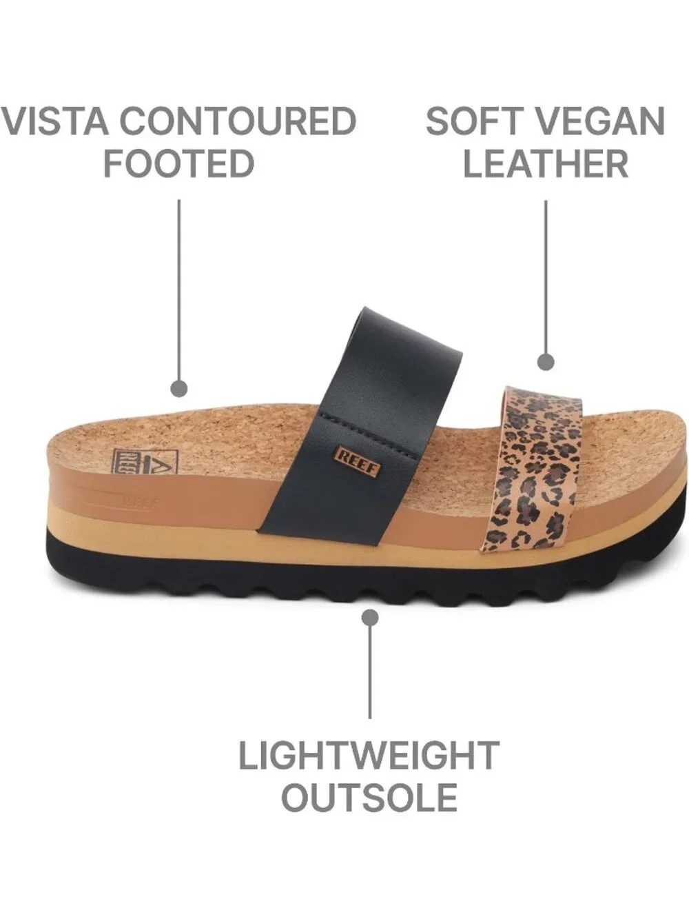 Womens Leopard Duo Arch Support Ultra Soft Cushion Footbed Platform Sandal Shoes